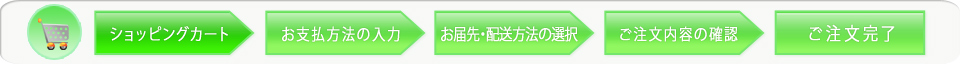 購入手続きの流れ