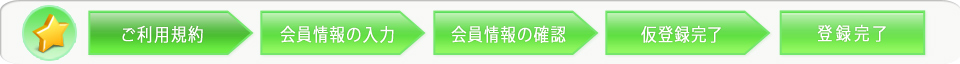 会員登録　ご利用規約
